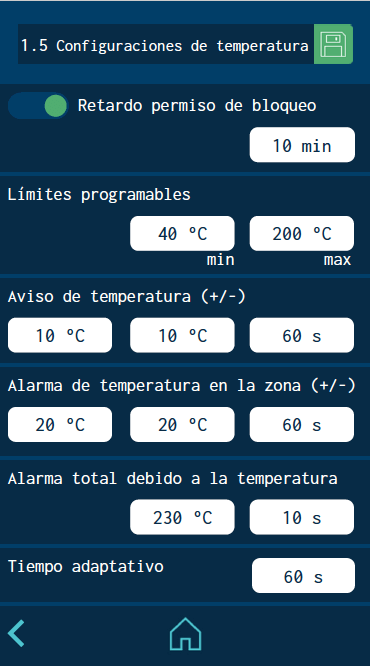 Temperaturas pantallas