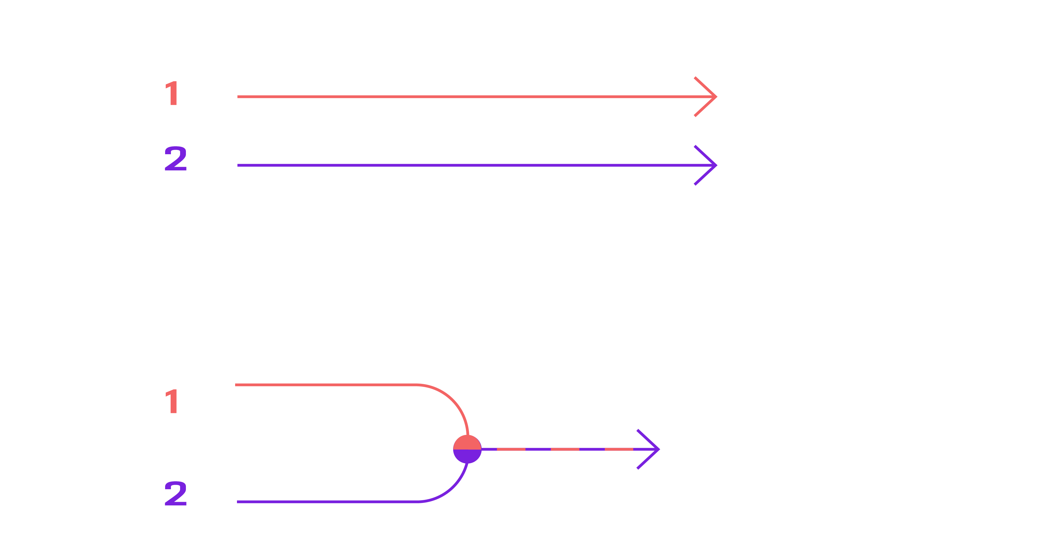 Elige el caudal que necesitas