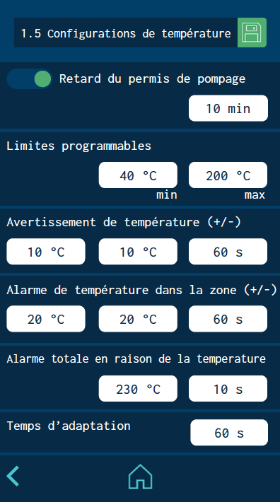 temperature écran